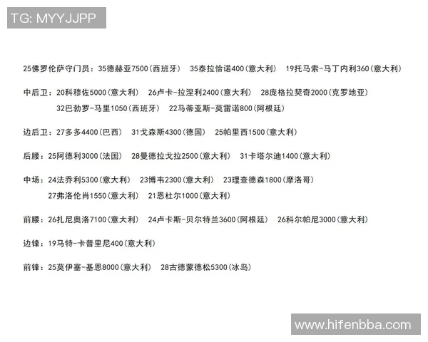 2025年全球足球球星身价排行榜前十名解析及影响因素分析